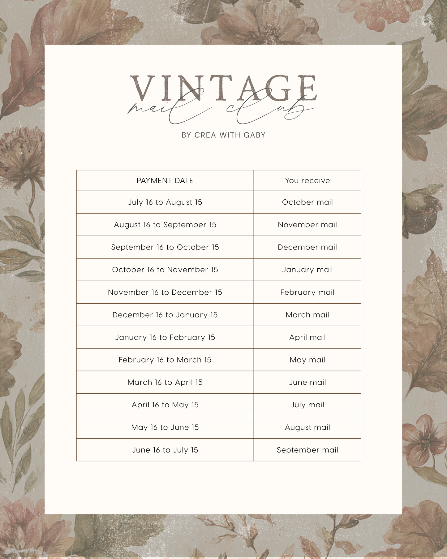 Vintage mail club (monthly subscription)